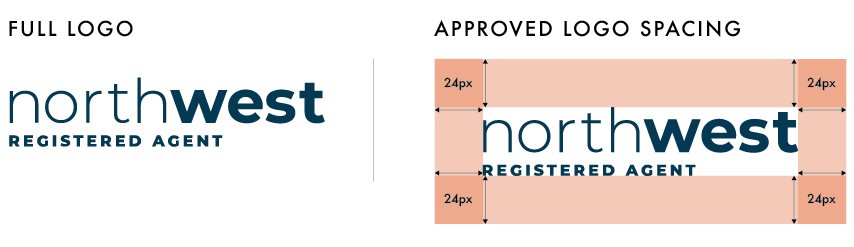 Northwest Lodo and Spacing Guide